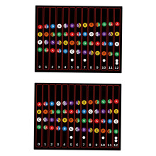 Ukulele Fretboard Stickers Chord Fret Stickers Note Sticker Finger Guide for Ukulele Beginner 20PCS
