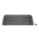 Logitech MX KEYS MINI FOR BUSINESS 2
