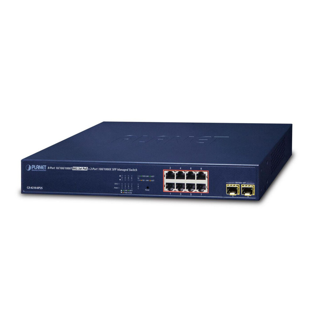 Ipv4/Ipv6, 8-Port Managed 4711605281140