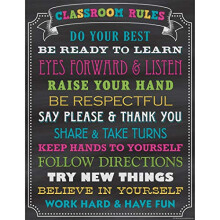 Von Lehrern erstellte Ressourcen Tafel Brights Classroom Rules Chart (7565)