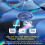 PlexCopier 24X 1-3 CD DVD M-Disc unterstützter Duplikator mit Kopierschutz 3