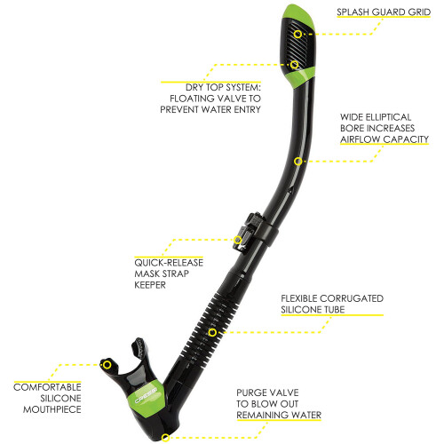 Cressi Pano 3 & Supernova Dry (Svart/Lime) 2