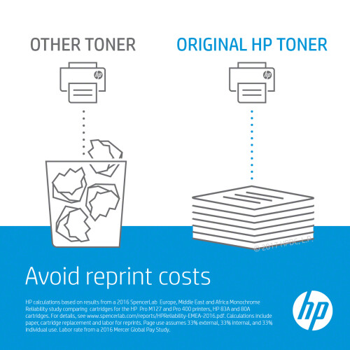 HP HP KLEUR ADF ROLSET, CE487B 2