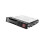 HP 1TB 6G SATA 7.2K 3.5in NHP 1