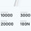 Xiaomi (1.5M) XIAOMI Extra Long  6A 1.5M L Type-C Phone Cable for Game 2