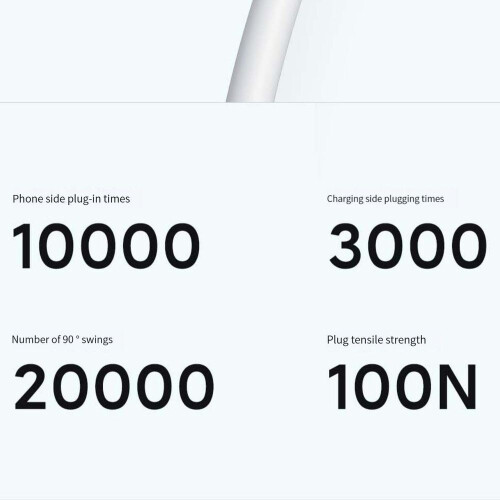 Xiaomi (1.5M) XIAOMI Extra Long  6A 1.5M L Type-C Phone Cable for Game 1