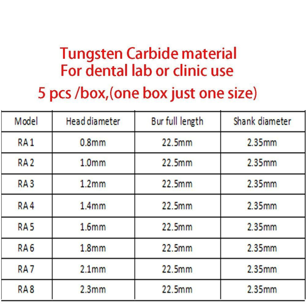 (silver, RA5) 5pcs/box Dental Tungsten Carbide Burs Low Speed Round Ra Series For Dental Lab Or Clinic Shank Diameter 2.35mm Dentsit