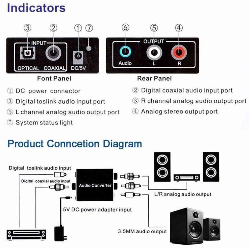 Optical Coax Toslink Digital To Analog Converter Rca L/r Stereo Audio Adapter