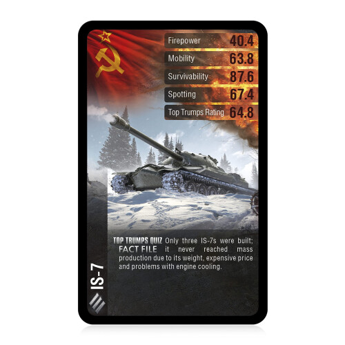 Top Trumps Top Trumps 1