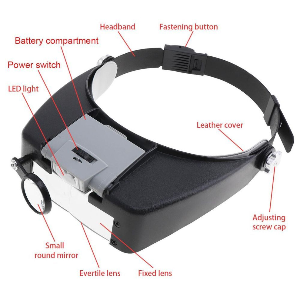 10x Abs Black + Gray Headband Magnifier Head Magnifying Glass Lens Loupe With Led Light And 3 Lens