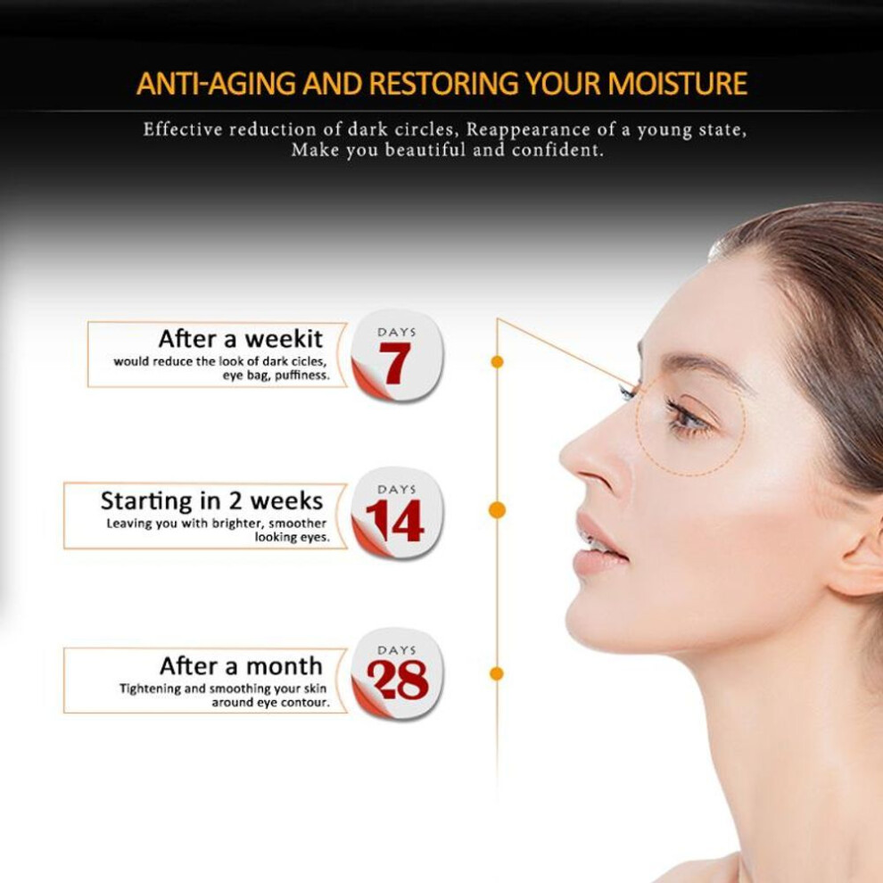 Artiscare Peptide Anti Wrinkles Eye Serum Roller Massager 20ml Anti Puffiness Eye Bags Dark Circles Eye Care