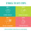 S.E.I. Neon Tie-Dye Kit Textil Spray Dye 8 barev 4