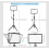 2 Pack LED Video Light Kit, Dimmable USB Photography Lighting Kit 5