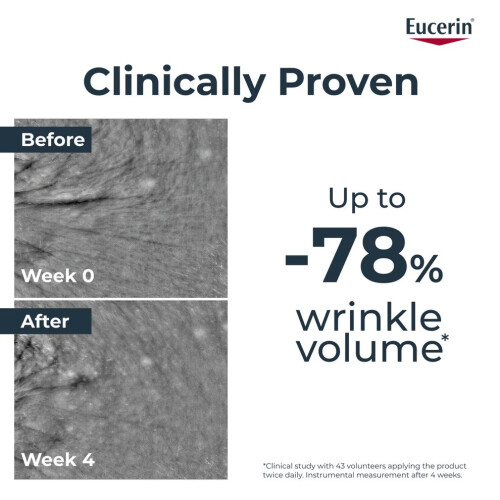 Eucerin Eucerin Hyaluron-Filler Epigenetic Serum 1