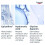 Eucerin Eucerin Hyaluron-Filler Epigenetic Serum 6