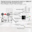Tuya ZigBee and BLE Multi-Mode Smart Home Gateway WiFi Mesh Hub Work with Tuya ZigBee or BLE Smart Home Devices 4