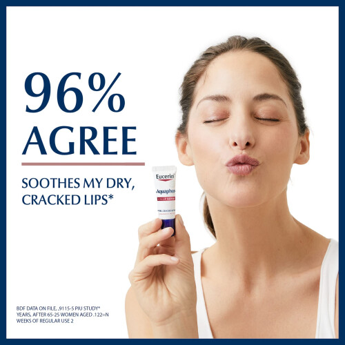 Eucerin Aquaphor SOS Repair Lips 10ml 1