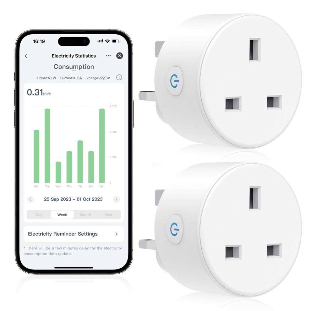 Smart Plug With Energy Monitoring, Smart Plugs That Work With Alexa, Google Home, Wifi Smart Socket With Wifi Remote Control And Timer Function, 725414718104