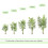 MCC (140CM) Artificial Palm Tree with Plastic Planter and Moss 7