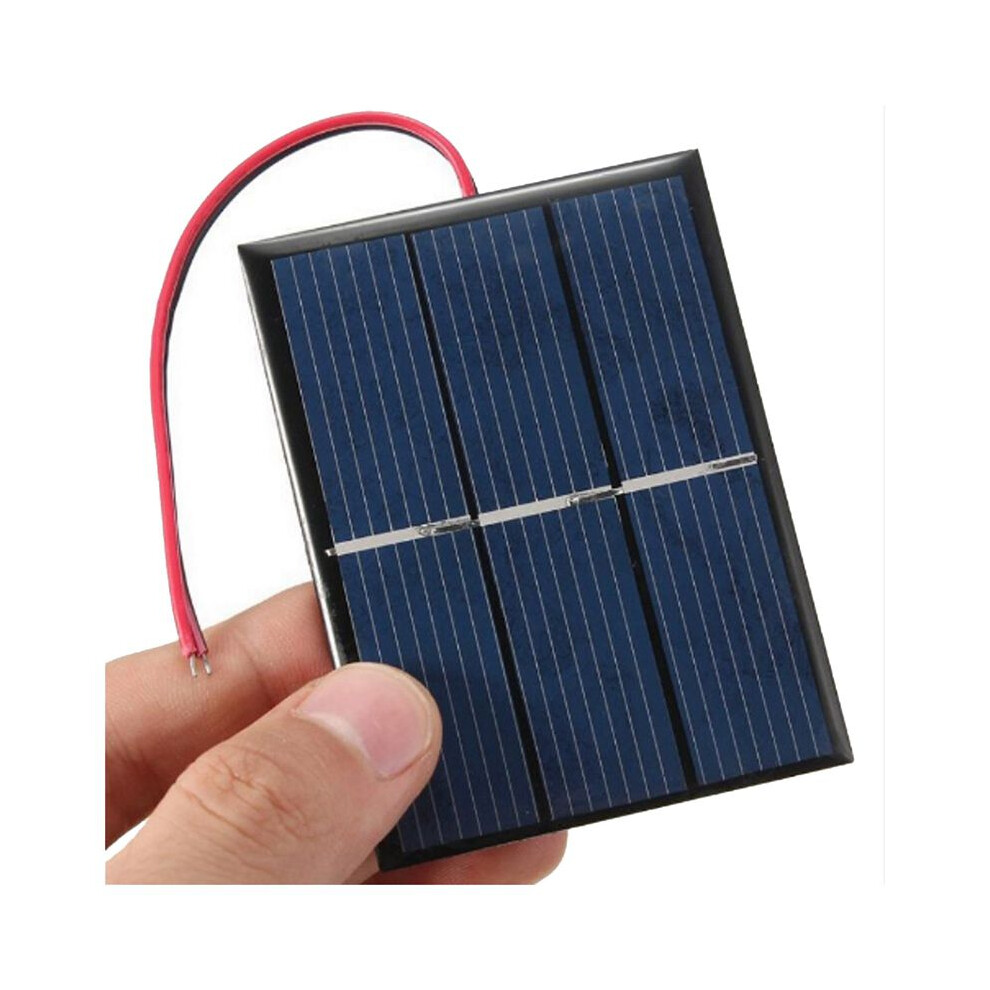 7 Types of Solar Technology You Should Know About