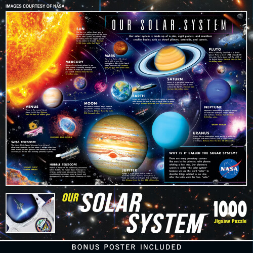 The Solar System 1000 pc 1