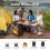 Inverter Generator 5500W 120V Generator Open Frame Silent voor camper 5