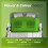 Luceco Luceco Ftype Mk2 Flat Downlight Power Colour Change White Bezel 5