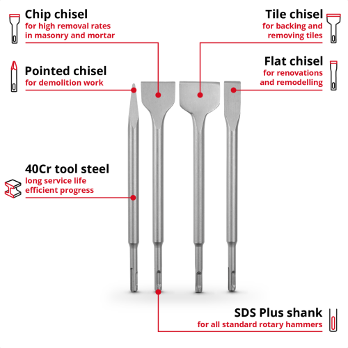 Einhell Einhell 4x Chisel Bit Set 250mm For SDS+ Rotary Hammers Flat Spade Tile Steel 2