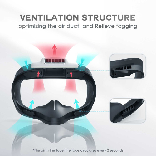 BOBOVR F2 für Oculus Quest 2 Air Einstellbare Maske 2