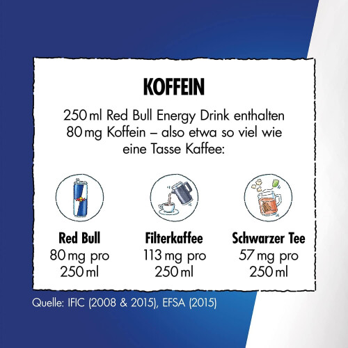 Red Bull Red Bull Energy Drink 250 ml x12 2