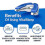 Adjustable Mouth with Silicone Anti-snoring Device 5