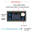 Driver and Controller Reverse Pulse Speed Control Board Programmable 3