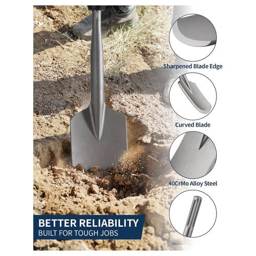 Για SDS Max Clay Spade, 4-1/2 In. x 17 ίντσες. Μύτη φτυαριού τρυπανιού χάλυβα 1