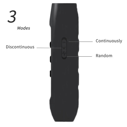 Ultrasonic Bark Deterrents with LED Flashlight Plastic Dog Training Pet Products 2