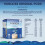 Horlicks Dolce Gusto Compatible Pods (Original, 48 Pods) 3