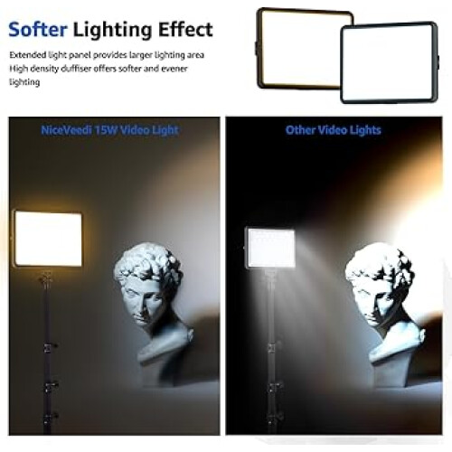 NiceVeedi 2-Pack Photography LightIing Kit, 25 * 20CM Dimmable15W LED 2