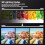 NiceVeedi 2-Pack Photography LightIing Kit, 25 * 20CM Dimmable15W LED 4