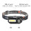 (C) USB Rechargeable COB Headlamp Running Camping Fishing Cycling Flashlight Sensor Work Light 11