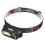 (C) USB Rechargeable COB Headlamp Running Camping Fishing Cycling Flashlight Sensor Work Light 5