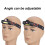 (C) USB Rechargeable COB Headlamp Running Camping Fishing Cycling Flashlight Sensor Work Light 13