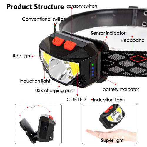 (Package E) 6000Lms LED Headlamp Rechargeable Body Motion Sensor Headlight Camping Flashlight Head Light Torch Lamp With USB 2