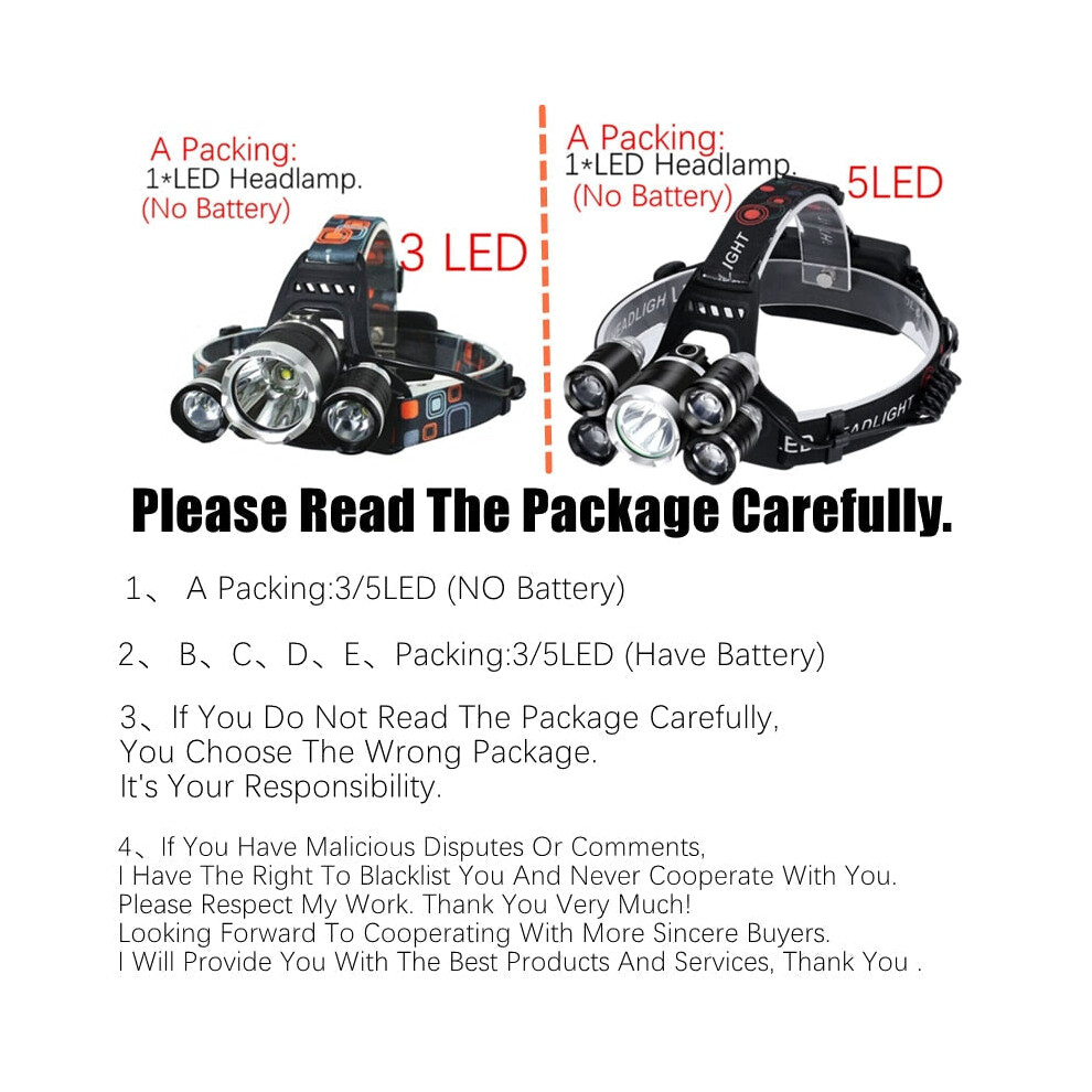 (No Zoom, A -3LED-NO Battery) Rechargeable zoom led headlamp Fishing headlight Torch Hunting head lamp Camping Headlamp Flashlight head light