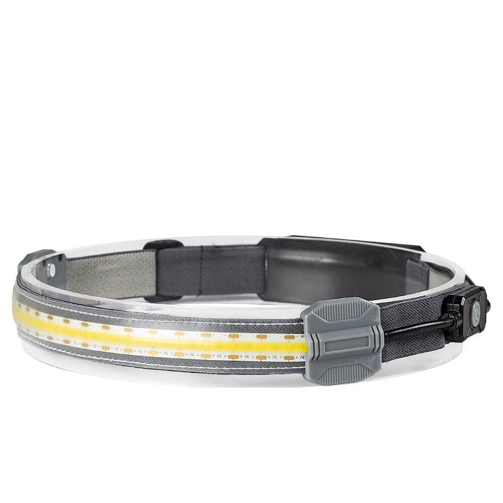 (Type C no sensor A) Motion Sensor Headlight Powerful Headlamp USB Rechargeable Head Lamp Head Torch Waterproof for Camping With Battery