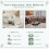 YODOLLA Teddy Fleece 3-in-1 Pull Out Sofa Bed Double Sleeper Chair Bed 7