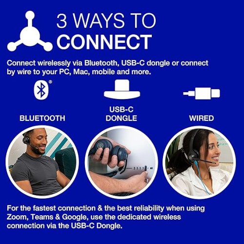JLab JLab Go Work 2nd Gen Wireless Headsets with Microphone - 55+H Computer Bluetooth Headset or USB C Dongle 1
