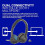 JLab JLab Go Work 2nd Gen Wireless Headsets with Microphone - 55+H Computer Bluetooth Headset or USB C Dongle 3