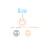 Eagle Pro AI N300 4G Smart Router 6