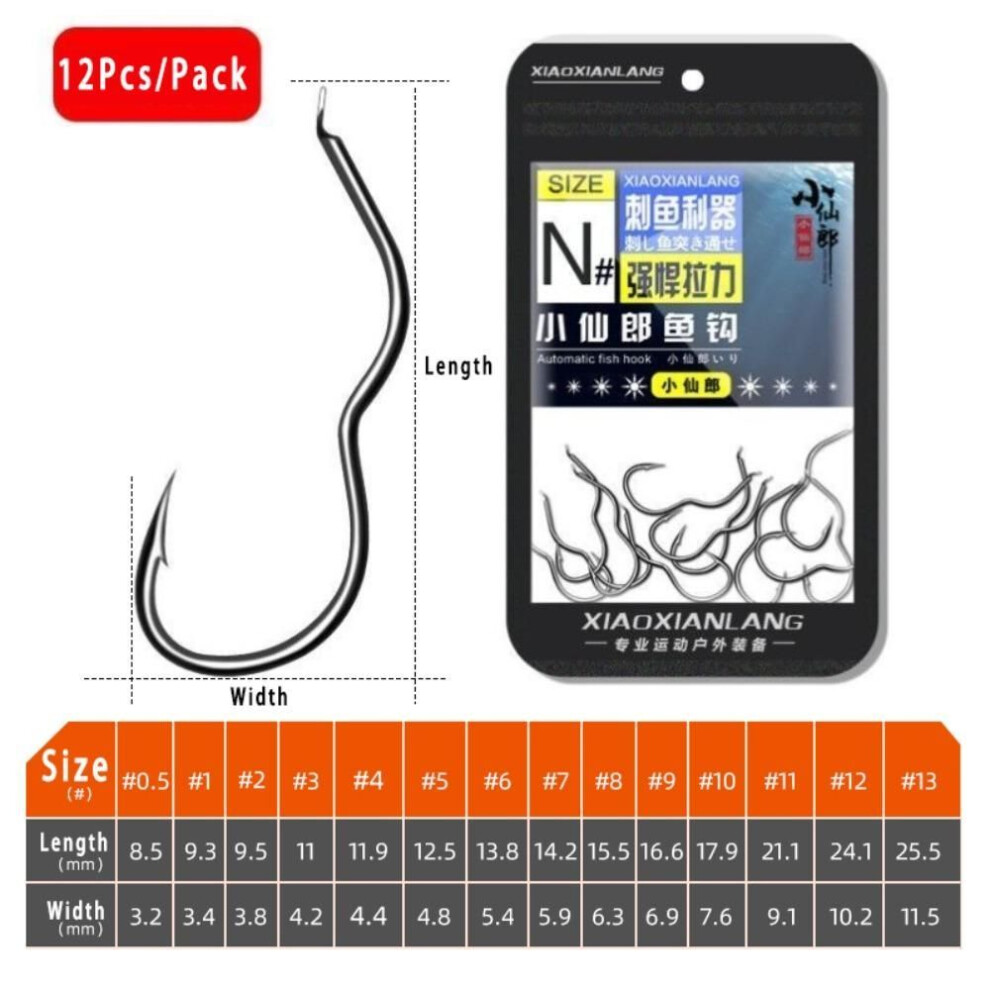 (4) 12pcs/pack Sharp Barbed Fishing Hook High Carbon Steel Fishing Tackle Automatic Flip Fishhook  Carp