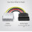 SATA Power Cable 4 PIN IDE SATA Splitter 0.2m HDD SDD Cable for Computer Connection 9