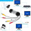 (20M) 5~60M CCTV DVR Camera Recorder System Video Cable DC Power Security Surveillance BNC Cable 5